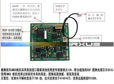 解析深圳市睿腾视讯科技800线高清红外监控摄像机的核心功能与选型指南